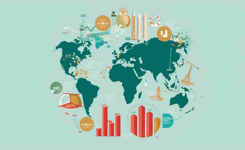 國際SEO在撫州的費用是多少？