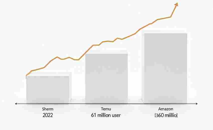 鹽都SEO價(jià)格與全國(guó)平均水平的對(duì)比