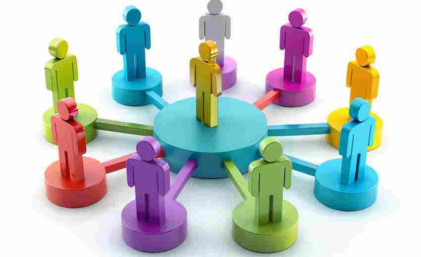 網(wǎng)站建設(shè)項目團隊中如何明確各成員的角色與責(zé)任