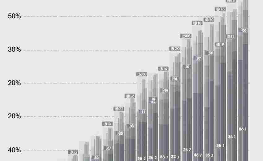 全球范圍內(nèi)，SEO公司的分布情況是怎樣的？