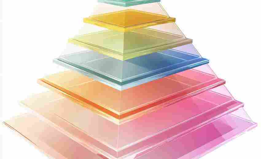 網(wǎng)站如何通過層級簡化提高信息查找效率