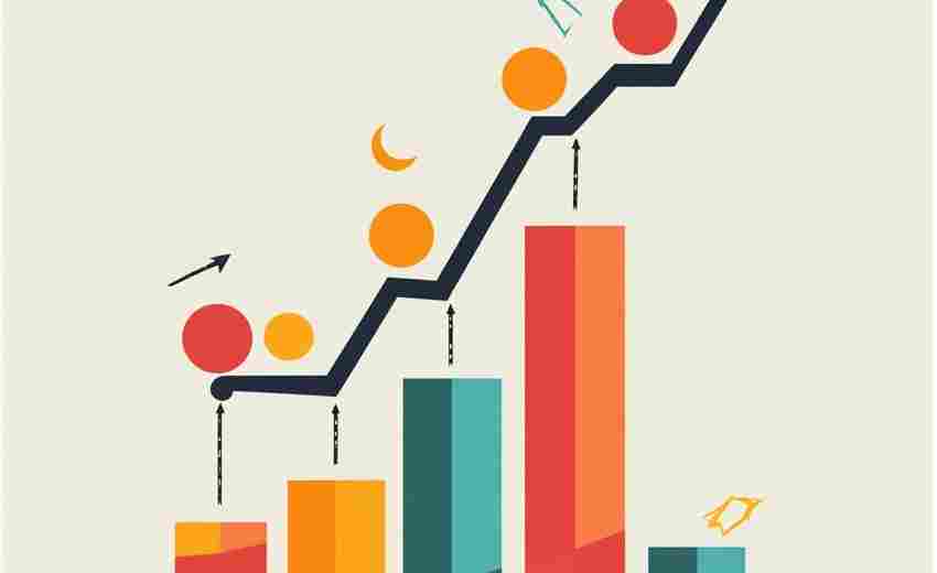 如何評(píng)估山東SEO優(yōu)化的投資回報(bào)率？