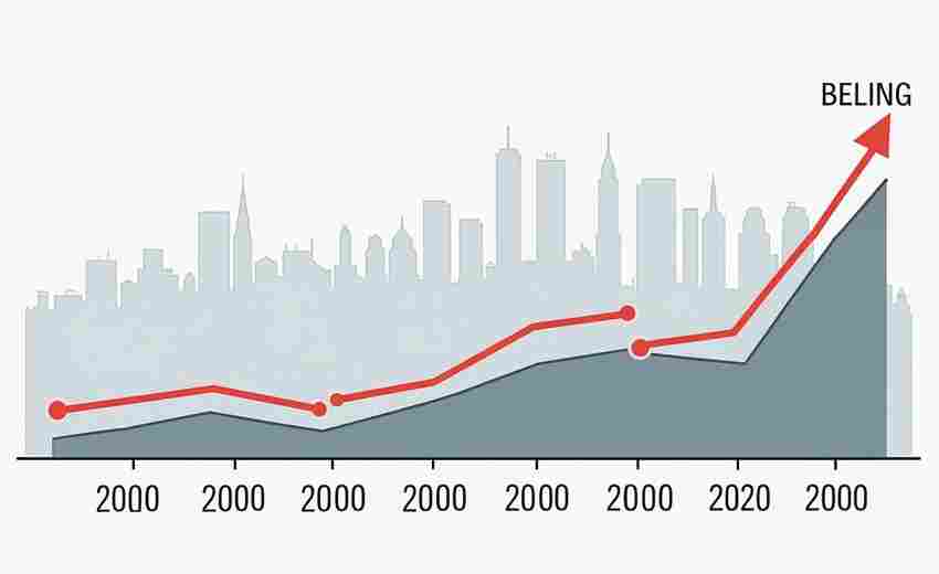 溫州與其他地區(qū)SEO費用比較